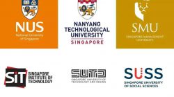 留学费用丨2022新加坡留学费用大揭秘！看看一年要花多少钱？
